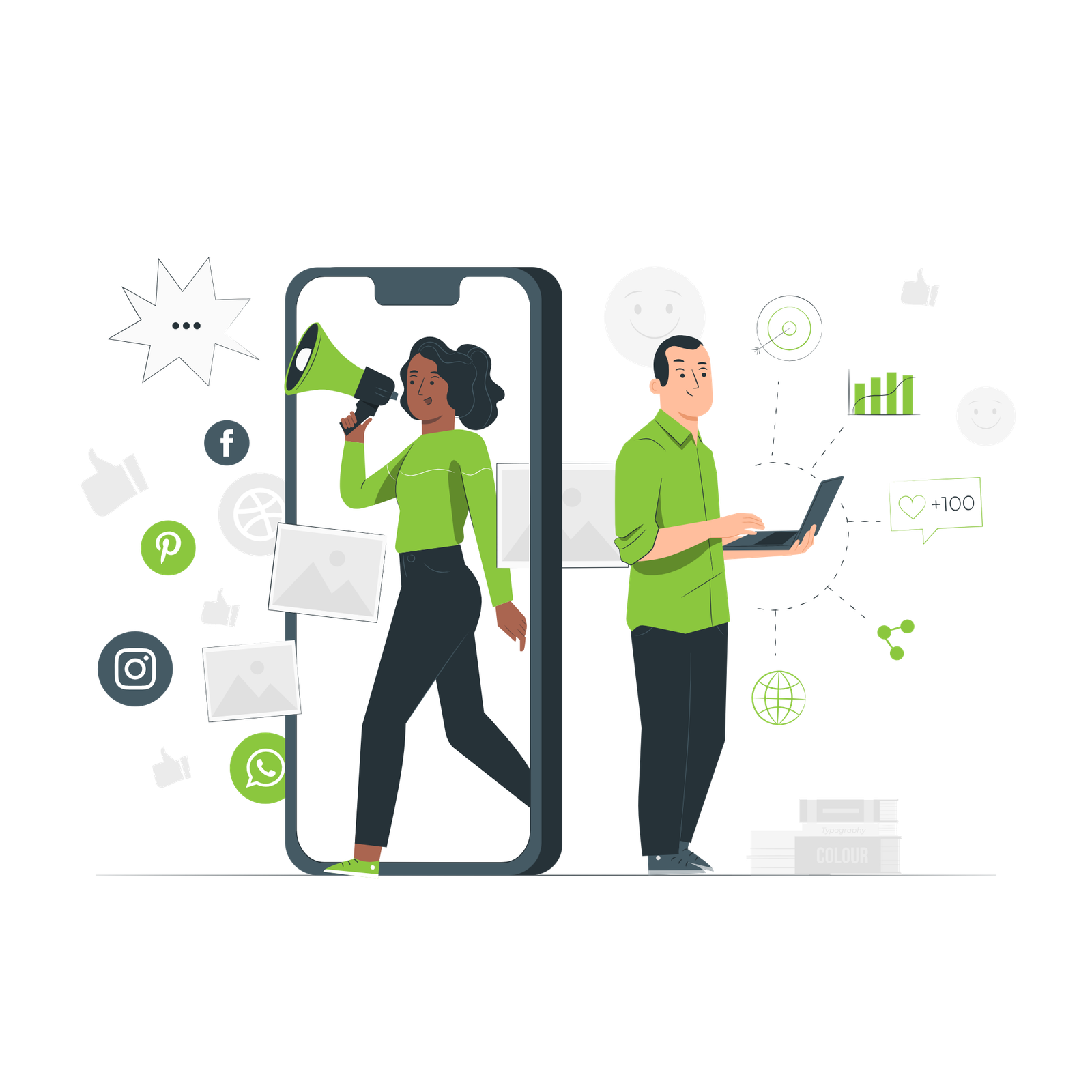 Performance Marketing