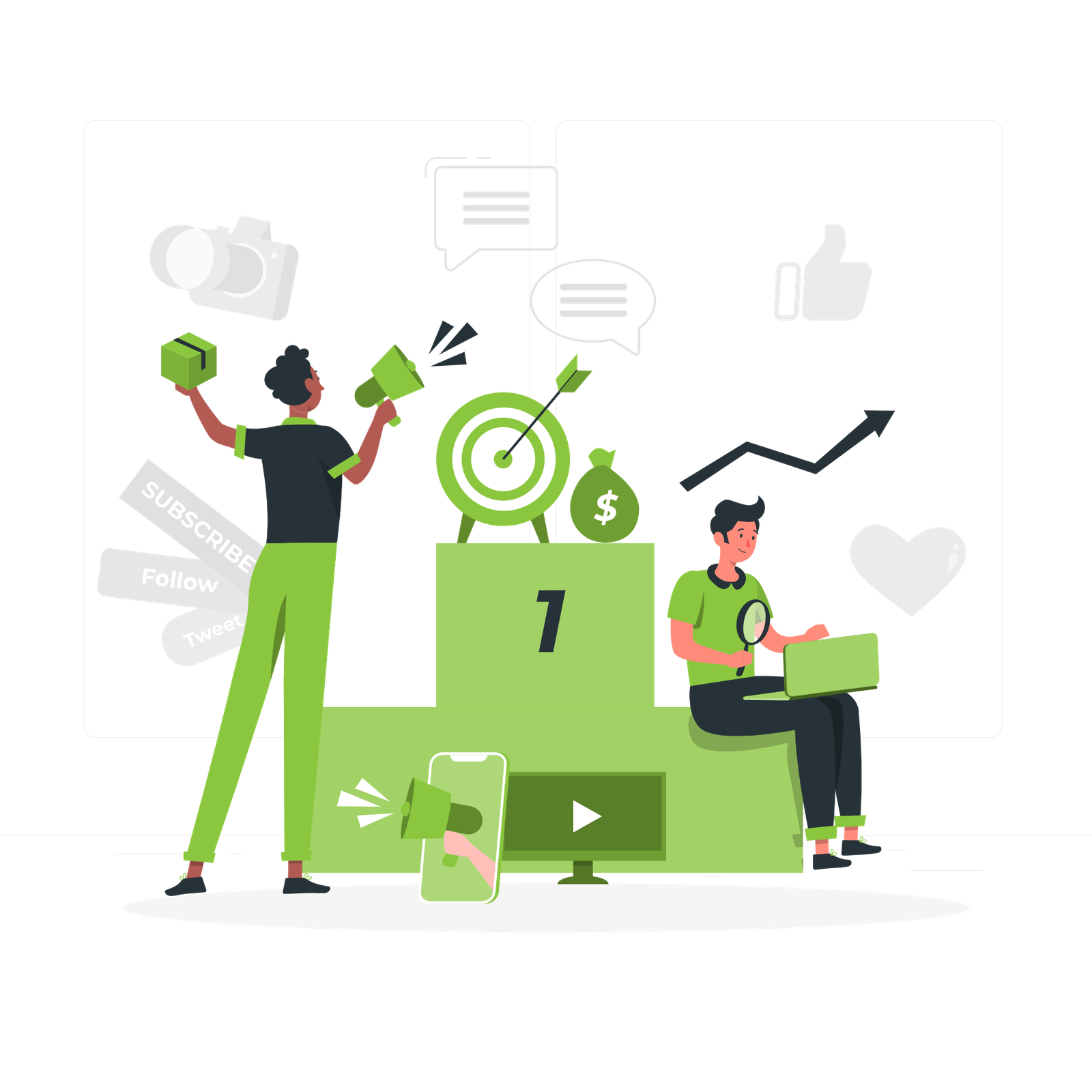 Performance Marketing