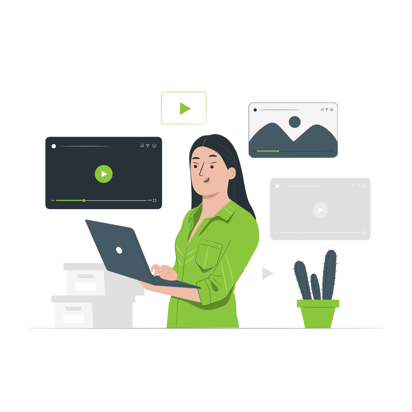 Performance Marketing